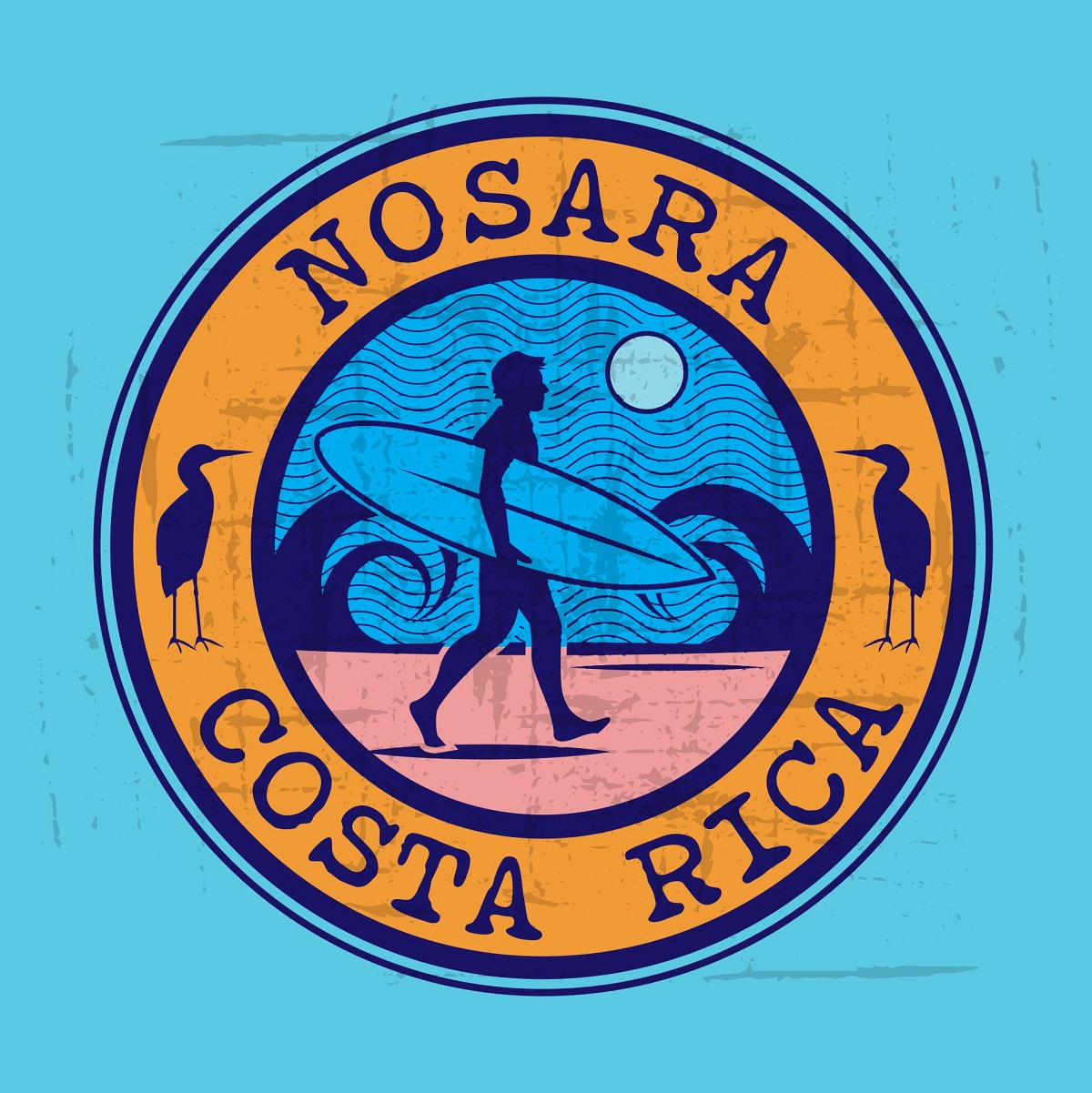 Tide Chart Nosara Costa Rica